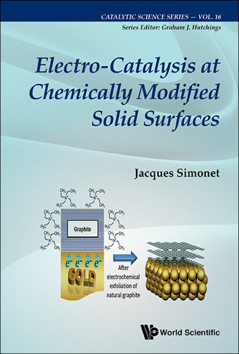 Cover image for book Electro-Catalysis at Chemically Modified Solid Surfaces