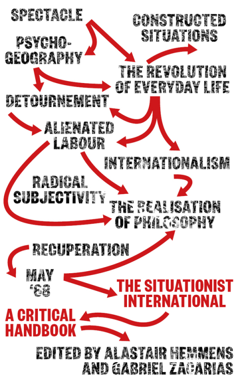 Cover image for book The Situationist International