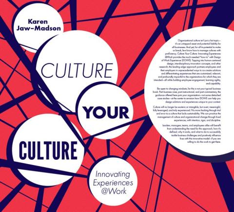 Cover image for book Culture Your Culture