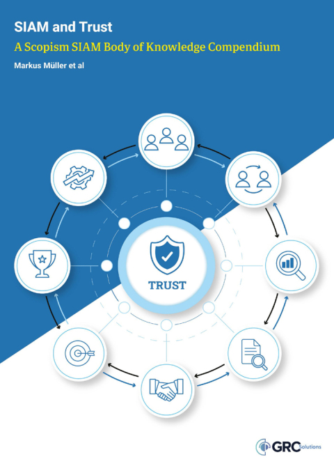 Cover image for book SIAM and Trust - A Scopism SIAM Body of Knowledge Compendium