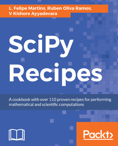 SciPy Recipes 
