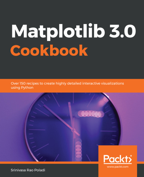 Cover image for book Matplotlib 3.0 Cookbook