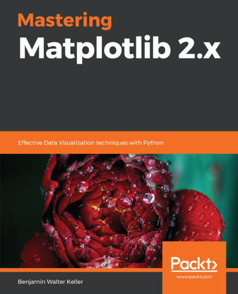 Cover image for book Mastering Matplotlib 2.x