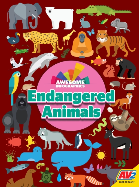 Cover image for book Endangered Animals