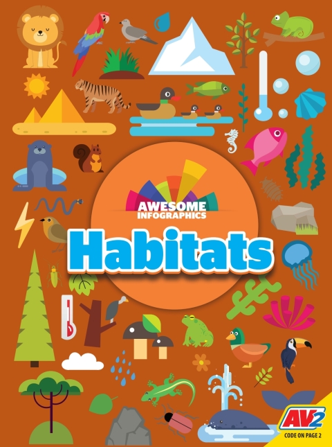 Cover image for book Habitats