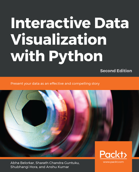 Cover image for book Interactive Data Visualization with Python