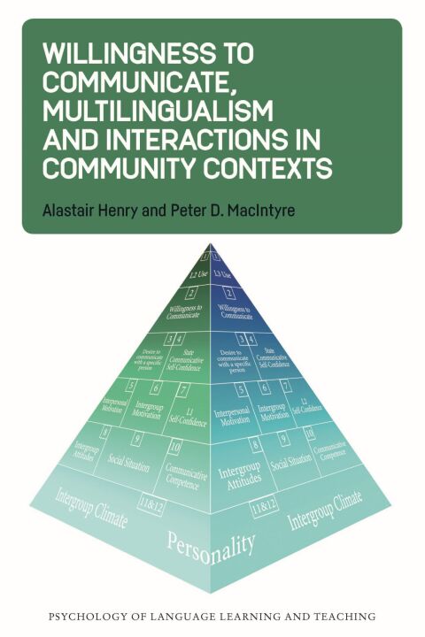 Willingness to Communicate, Multilingualism and Interactions in Community Contexts 