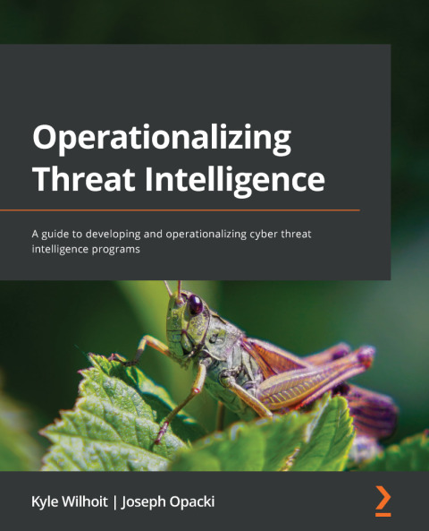 Operationalizing Threat Intelligence 