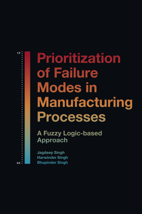 Cover image for book Prioritization of Failure Modes in Manufacturing Processes