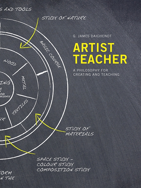 Cover image for book Artist Teacher