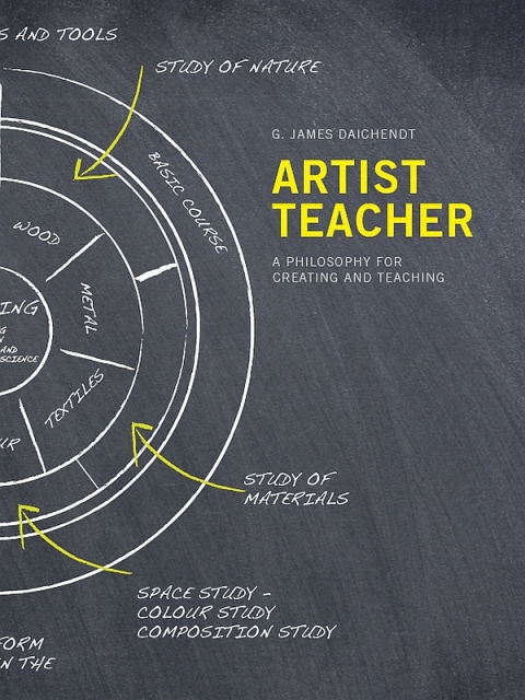 Cover image for book Artist Teacher