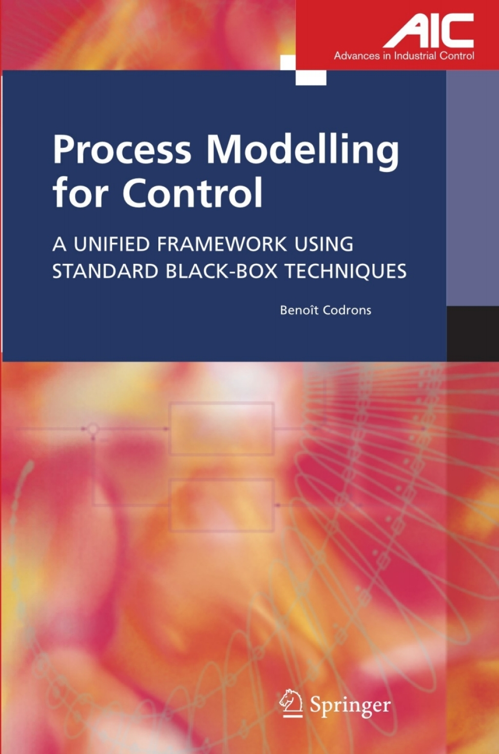 Process Modelling for Control (eBook)