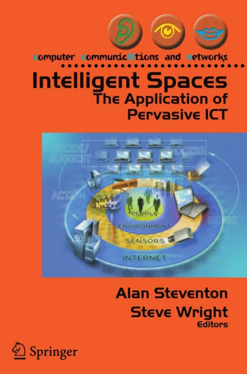 Intelligent Spaces 