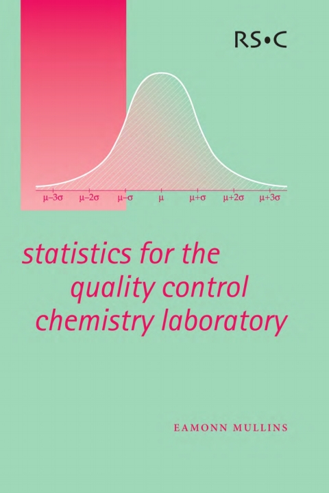 Cover image for book Statistics for the Quality Control Chemistry Laboratory