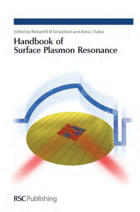 Cover image for book Handbook of Surface Plasmon Resonance