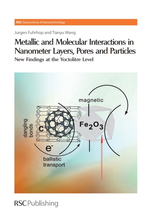 Metallic and Molecular Interactions in Nanometer Layers, Pores and Particles 