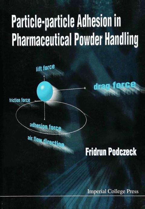 Cover image for book PARTICLE-PARTICLE ADHESION IN PHARMA...