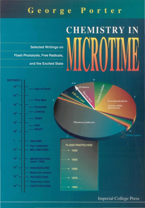 Cover image for book CHEMISTRY IN MICROTIME (B/H)