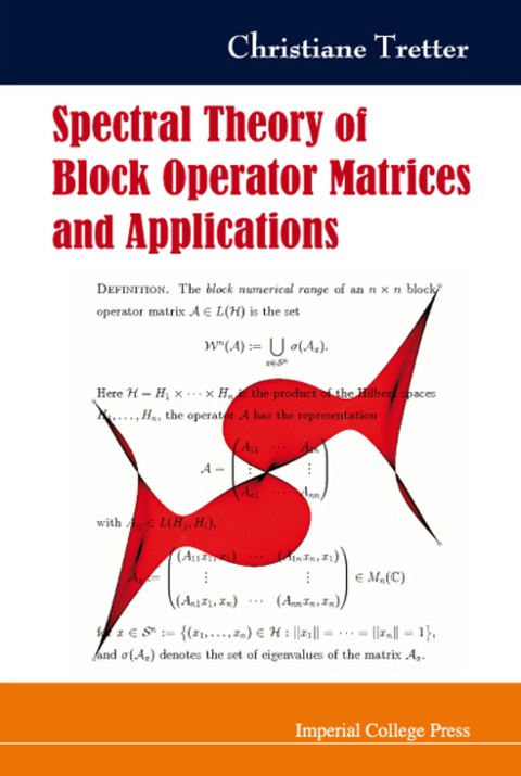 Cover image for book SPECTRAL THEORY OF BLOCK OPERATOR...