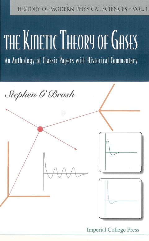 Cover image for book KINETIC THEORY OF GASES, THE        (V1)