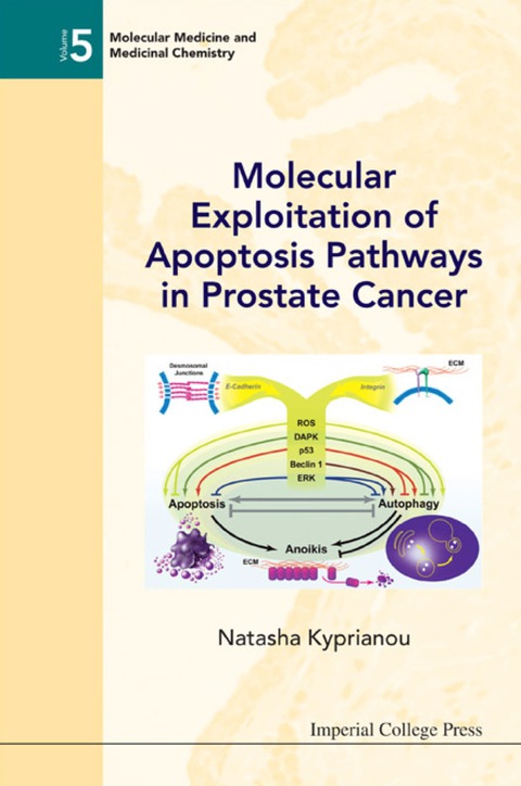 Cover image for book MOLE EXPLOITATION OF APOPTOSIS PA..