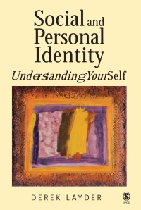 Cover image: Social and Personal Identity 1st edition 9780761944881