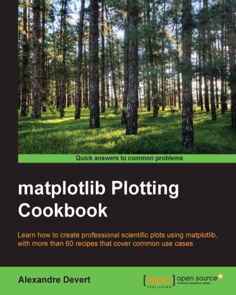Cover image for book matplotlib Plotting Cookbook