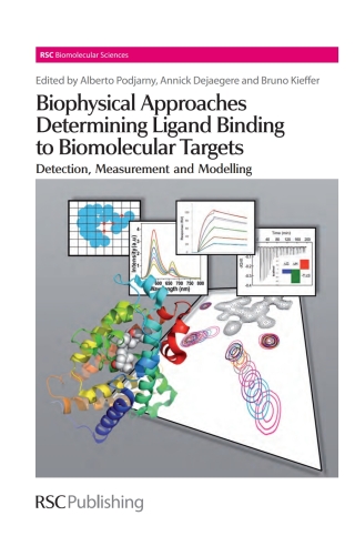 Biophysical Approaches Determining Ligand Binding to Biomolecular Targets