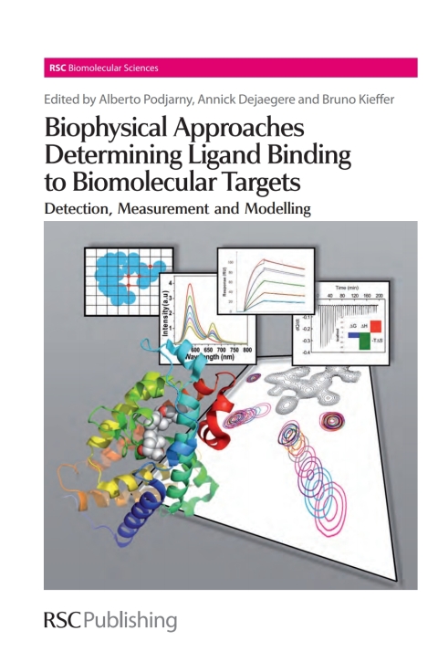 Cover image for book Biophysical Approaches Determining Ligand Binding to Biomolecular Targets