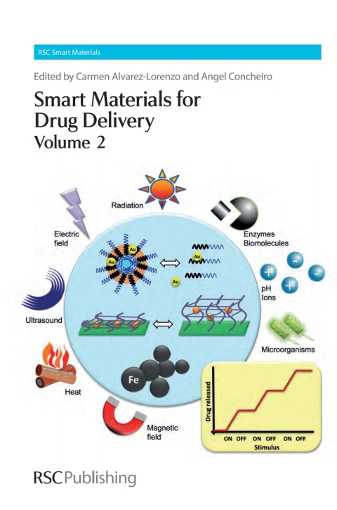 Cover image for book Smart Materials for Drug Delivery