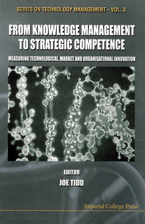 Cover image for book FRM KNOW MNGT STRATE COMPETENCE