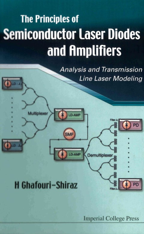 Cover image for book PRINCIPLES OF SEMICONDUCTOR LASER DIO...