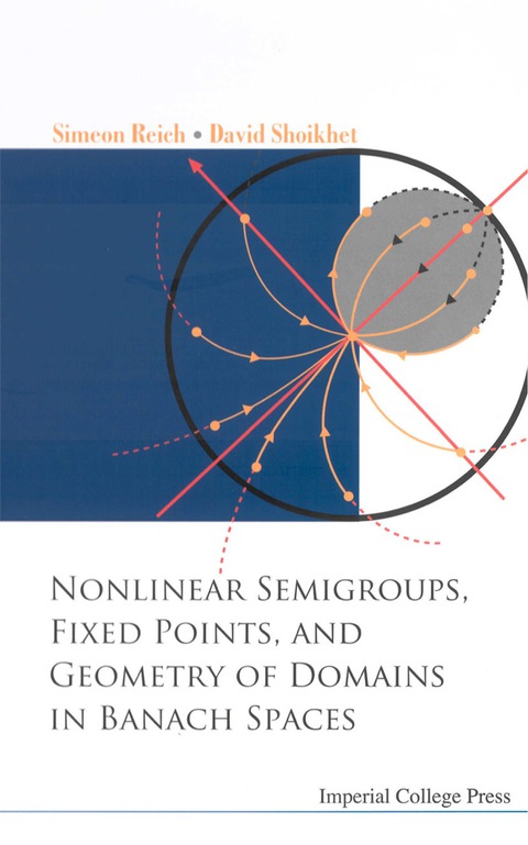 Cover image for book NONLINEAR SEMIGROUPS, FIXED POINTS & G..