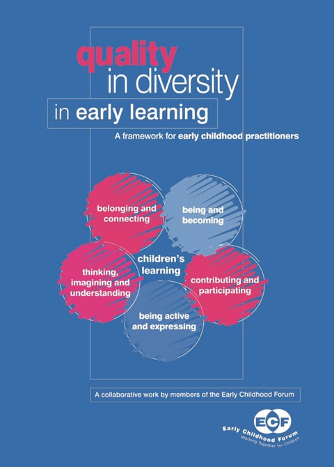 Cover image for book Quality in Diversity in Early Learning