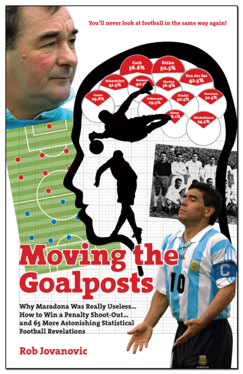 Cover image for book Moving the Goalposts