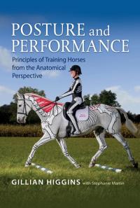 Cover image: POSTURE AND PERFORMANCE