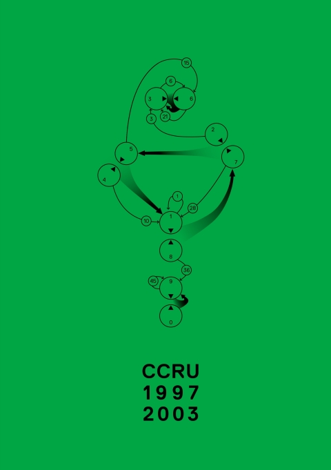 Cover image for book Writings 1997-2003