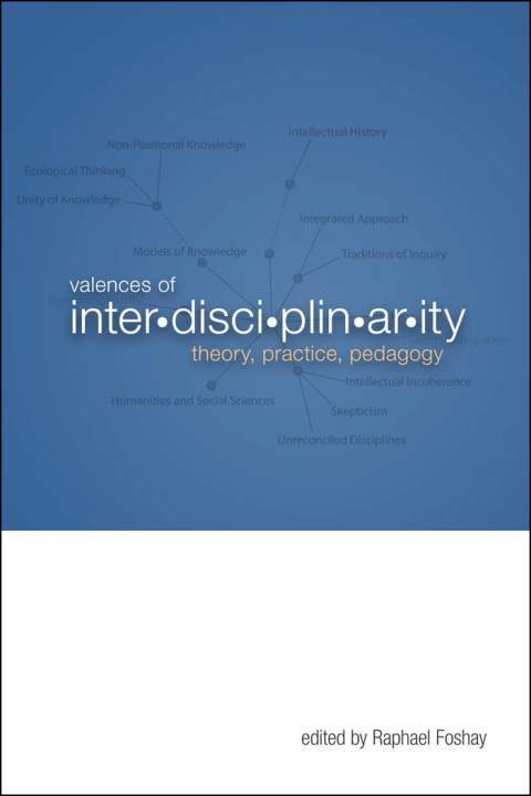 Valences of Interdisciplinarity 