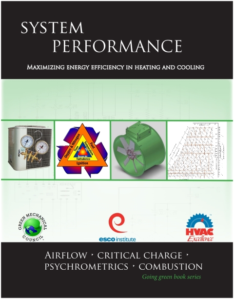Cover image for book System Performance: Maximizing Energy Efficiency in Heating and Cooling