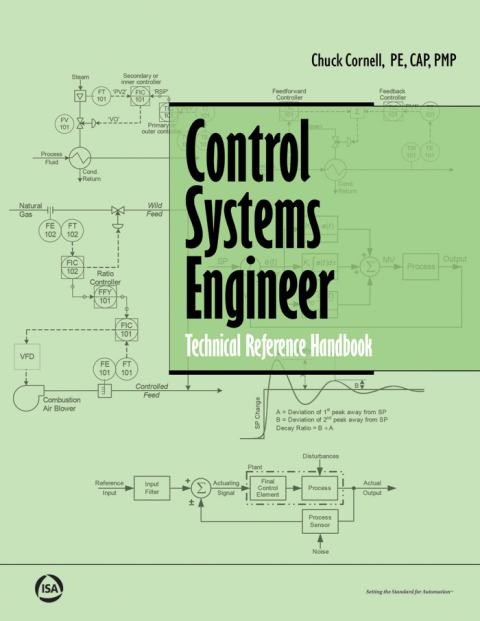 Cover image for book Control Systems Engineer Technical Reference Handbook