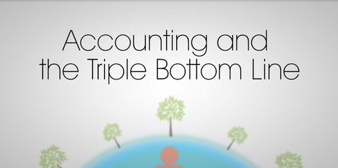 Cover image for book Accounting and the Triple Bottom Line: Learn how to calculate financial, social and environmental performance of a company and understand best methods to track sustainability within a firm