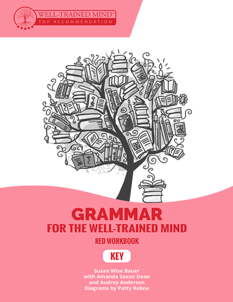 Cover image for book Key to Red Workbook