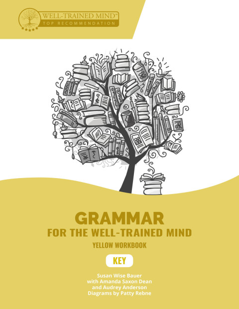Cover image for book Key to Yellow Workbook: A Complete Course for Young Writers, Aspiring Rhetoricians, and Anyone Else Who Needs to Understand How English Works (Grammar for the Well-Trained Mind)