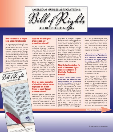 Cover image for book ANA's Bill of Rights for Nurses