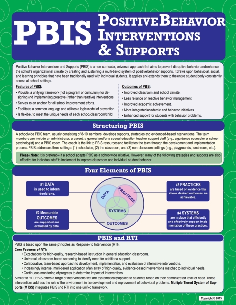 Cover image for book PBIS: Positive Behavior Interventions and Supports