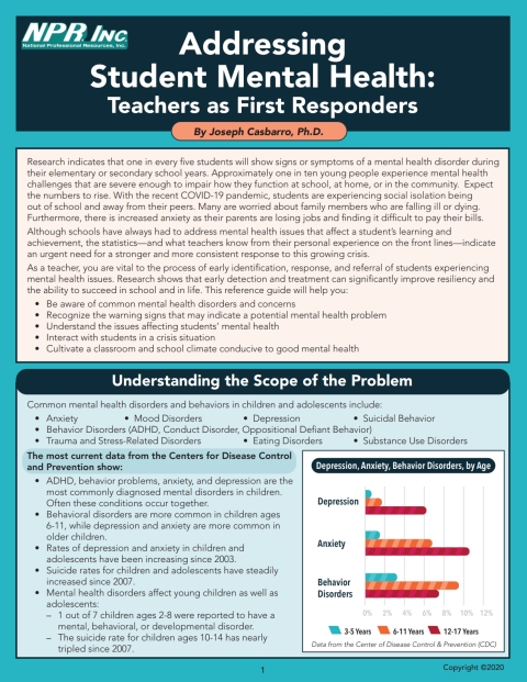 Cover image for book Addressing Student Mental Health: Teachers as First Responders