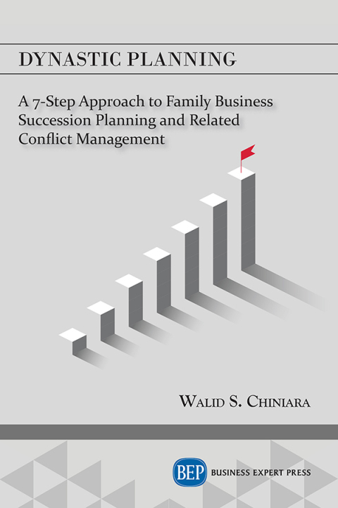 Cover image for book Dynastic Planning