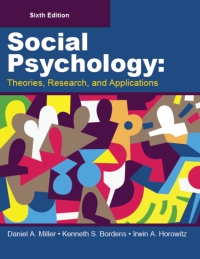 research articles on social psychology