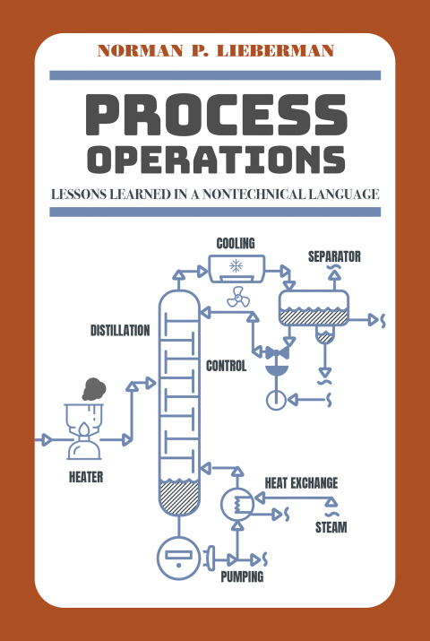 Cover image for book Process Operations: Lessons Learned in a Nontechnical Language