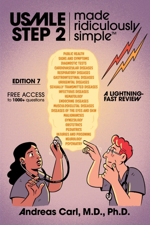 Cover image for book USMLE Step 2 Made Ridiculously Simple: Your First Aid for the USMLE, Spiral Bound Color Edition + 1000 Question Quiz